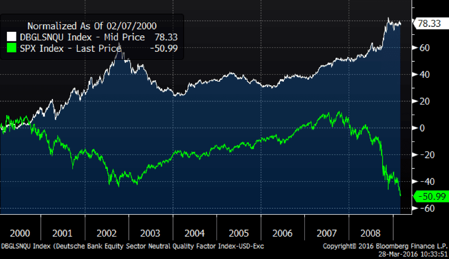 epsilon-theory-my-passion-is-puppetry-april-6-2016-bloomberg.png