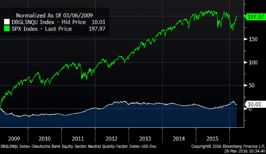 epsilon-theory-my-passion-is-puppetry-april-6-2016-bloomberg-2.png
