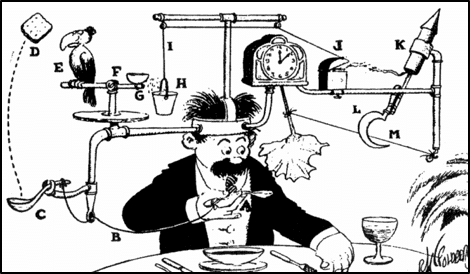 epsilon-theory-narrative-machine-august-17-2016-rube-goldberg.png
