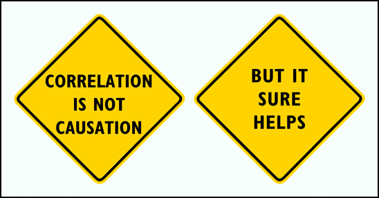 epsilon-theory-optical-illusion-optical-truth-may-4-2016-tufte.png