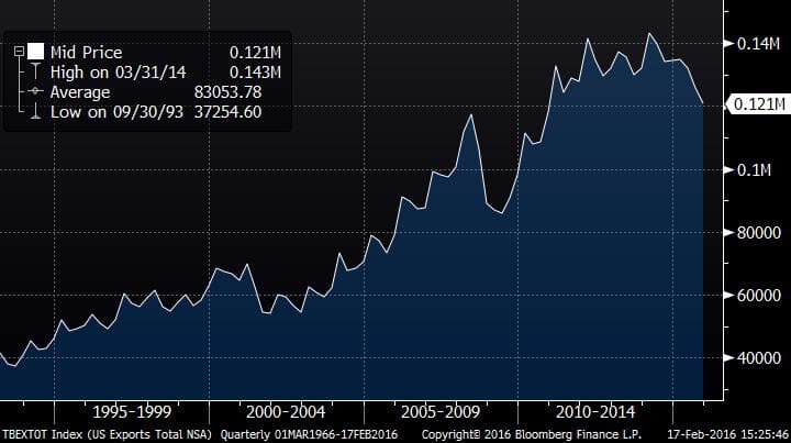epsilon-theory-the-silver-age-of-the-central-banker-february-19-2016-bloomberg.jpg
