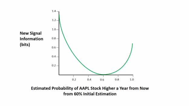 epsilon-theory-through-the-looking-glass-or-this-is-the-red-pill-june-16-2013-aapl.jpg
