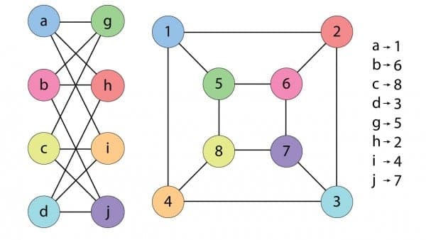 epsilon-theory-two-discoveries-november-19-2015-algorithm.jpg