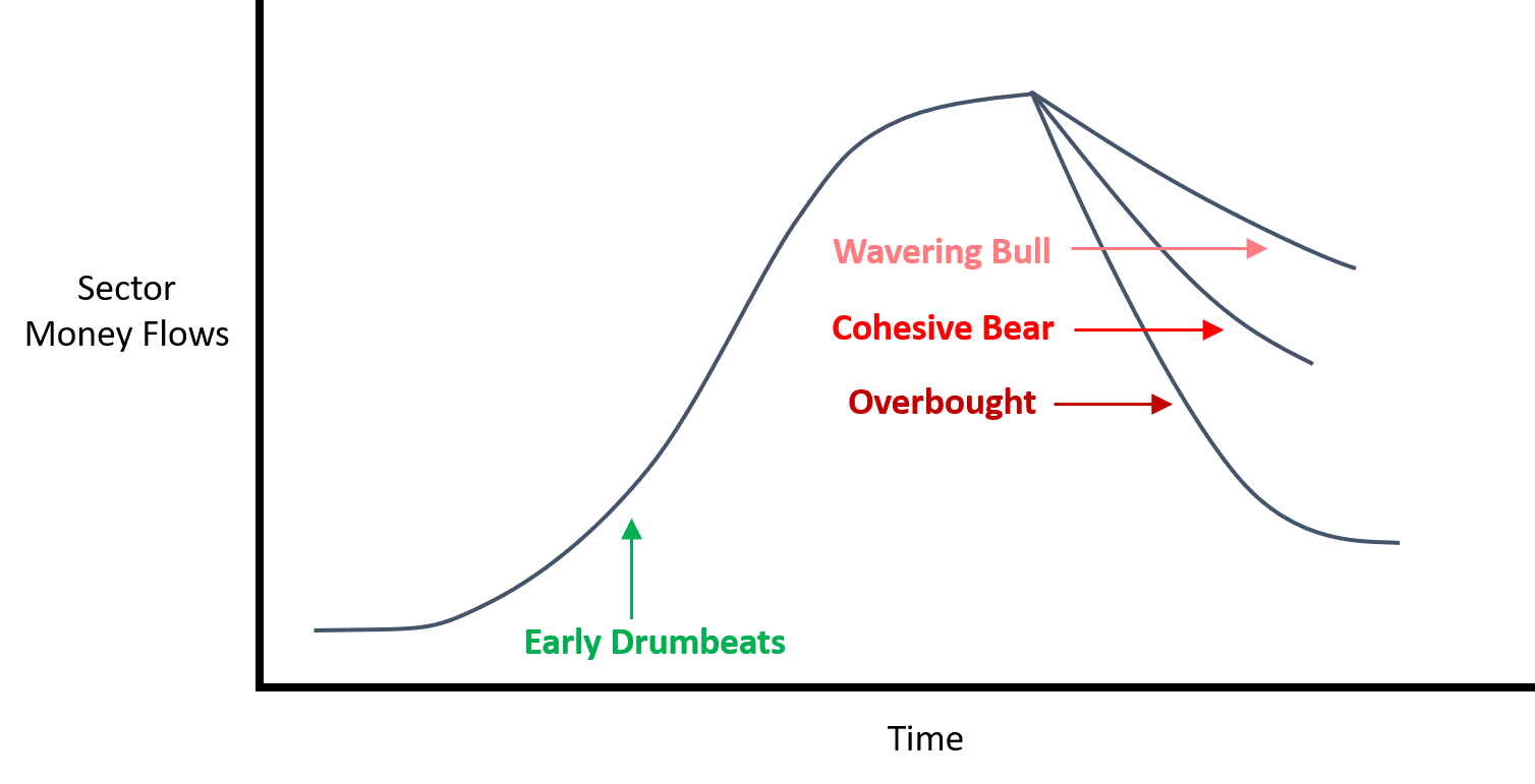 money-flow-model-2.png