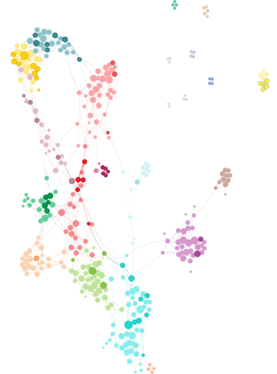 network-map-hegetsus-woke.png
